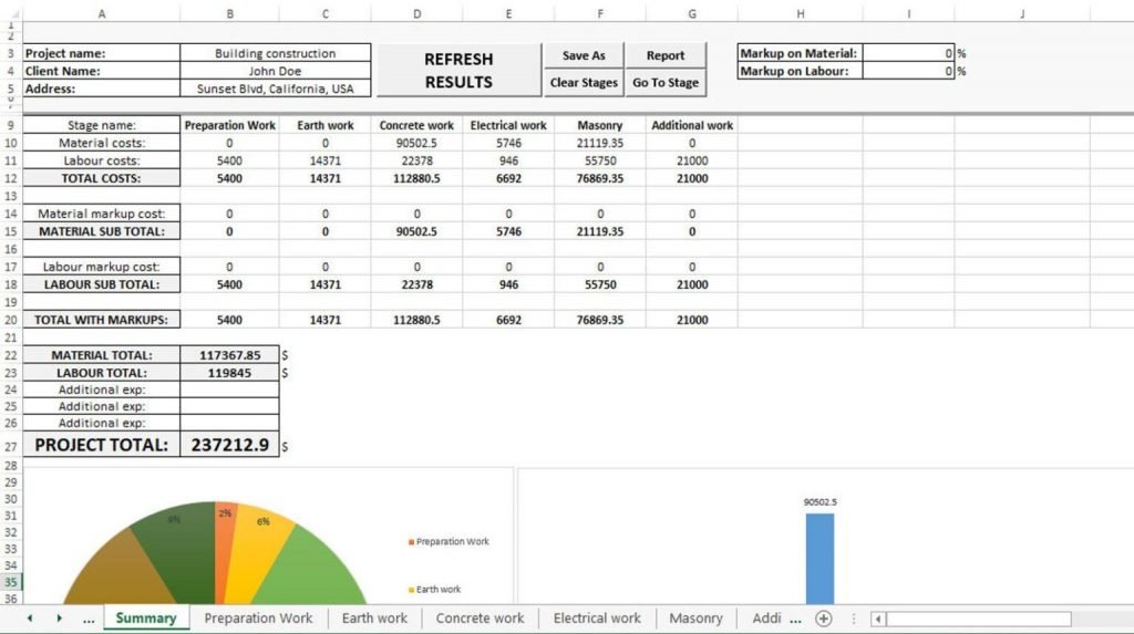 Excel Construction Budget Template